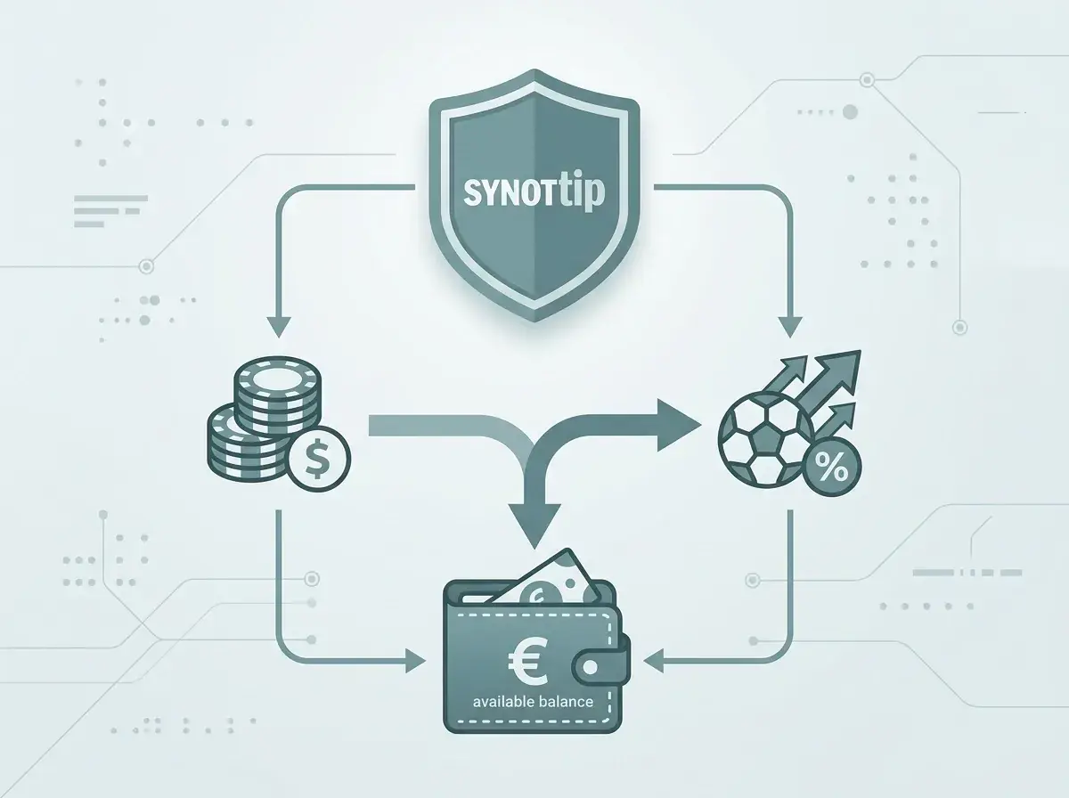 Společné herní konto SYNOT TIP pro casino i kurzové sázky